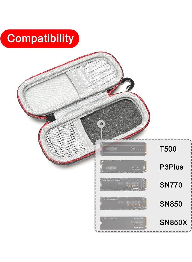 RLSOCO Case for Lenovo 512GB/1TB/2TB/4TB PS8 Portable SSD by RLSOCO (Case Only) - Image 3
